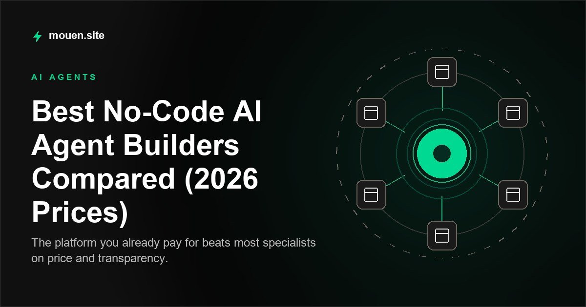 Best No-Code AI Agent Builders Compared (2026 Prices)