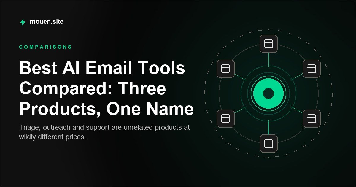 Best AI Email Tools Compared: Three Products, One Name