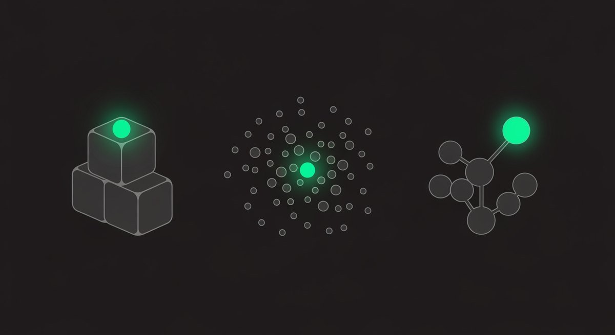 Three distinct grouped shapes of different sizes side by side