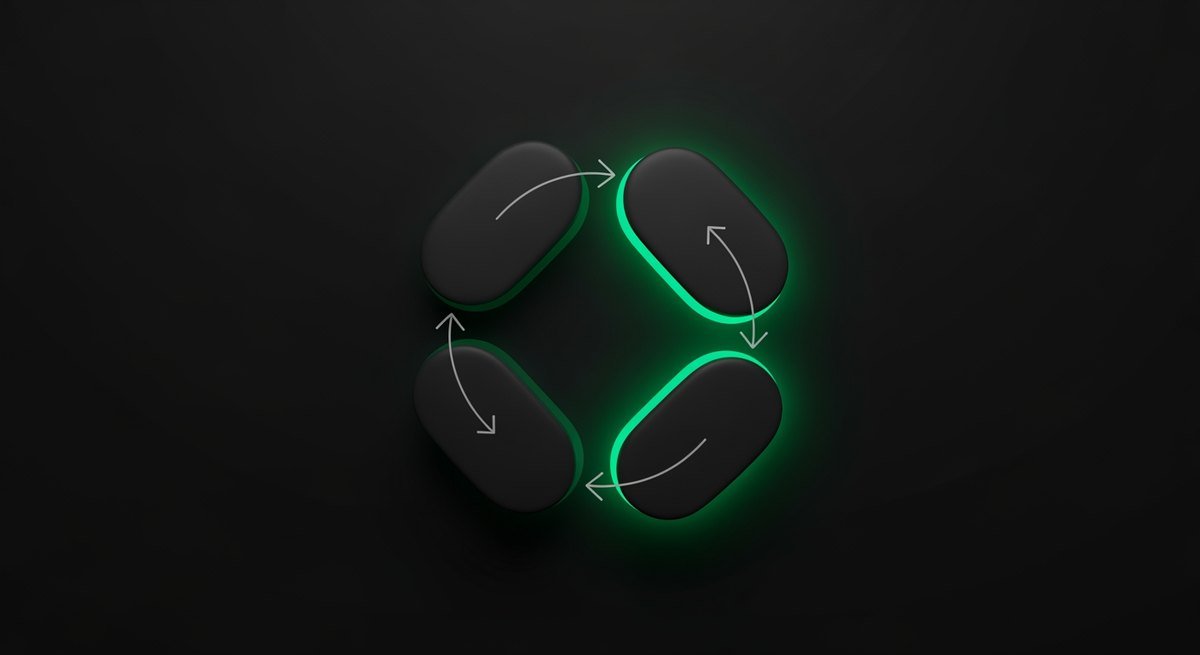 A circular sequence of four connected stages representing book, confirm, remind and follow up