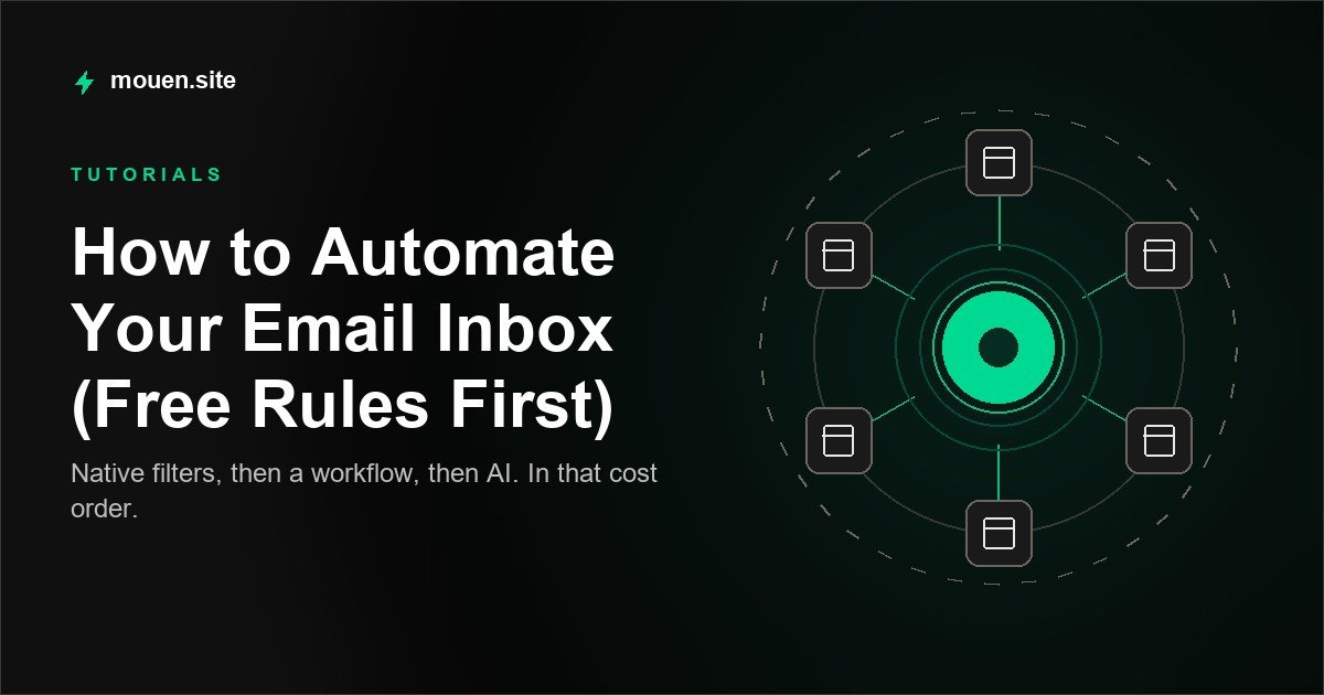 Incoming email being routed into three sorted channels