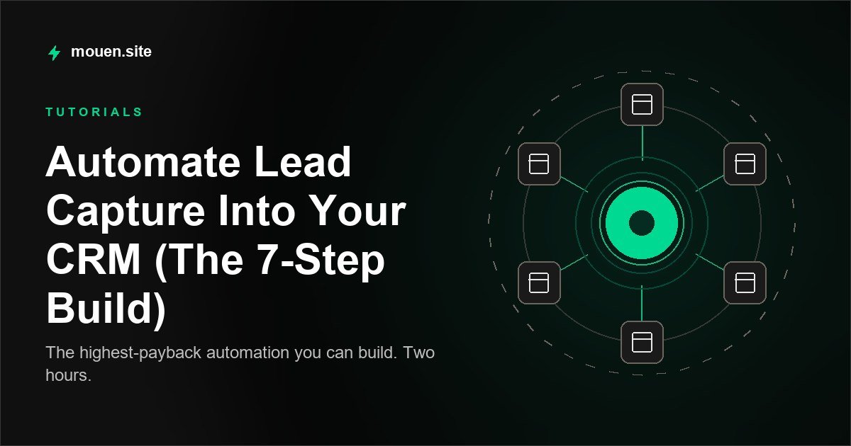 A lead enquiry passing through validation and splitting to CRM, email and alert