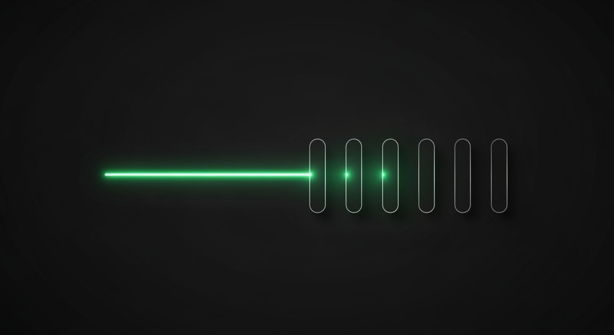 A sequence of gates that a workflow passes through before going live