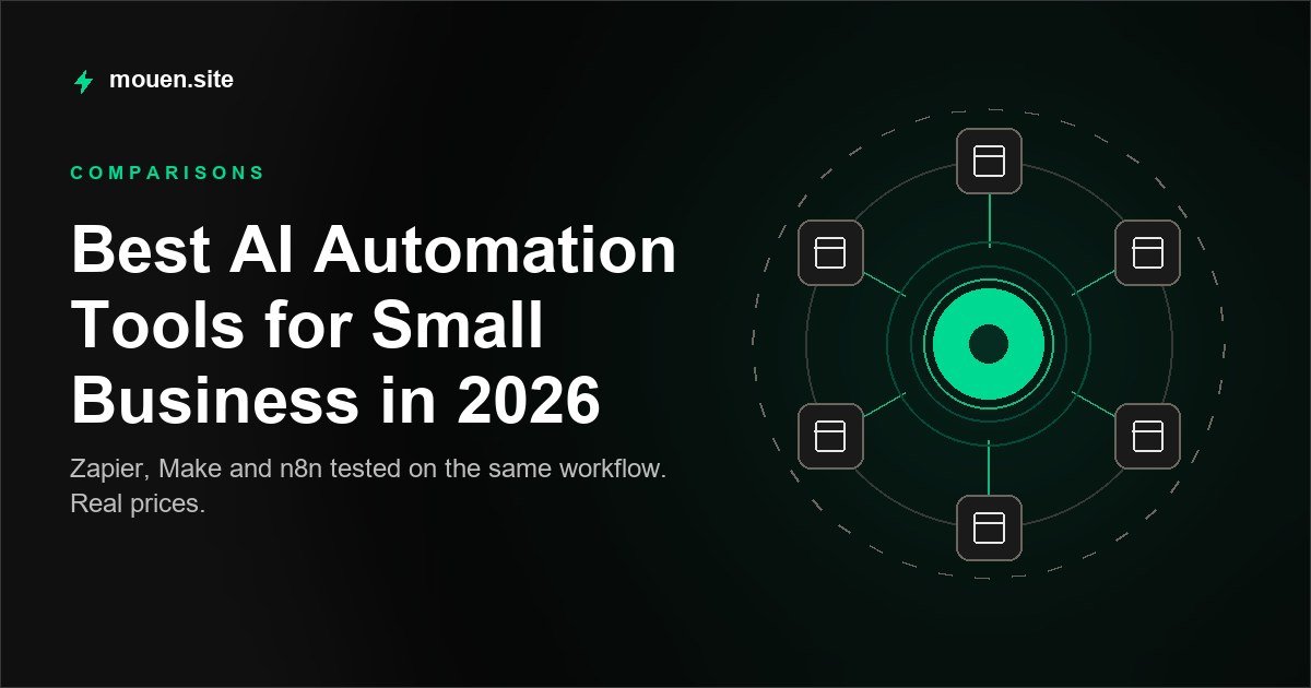 Best AI Automation Tools for Small Business in 2026 (Honestly Compared)