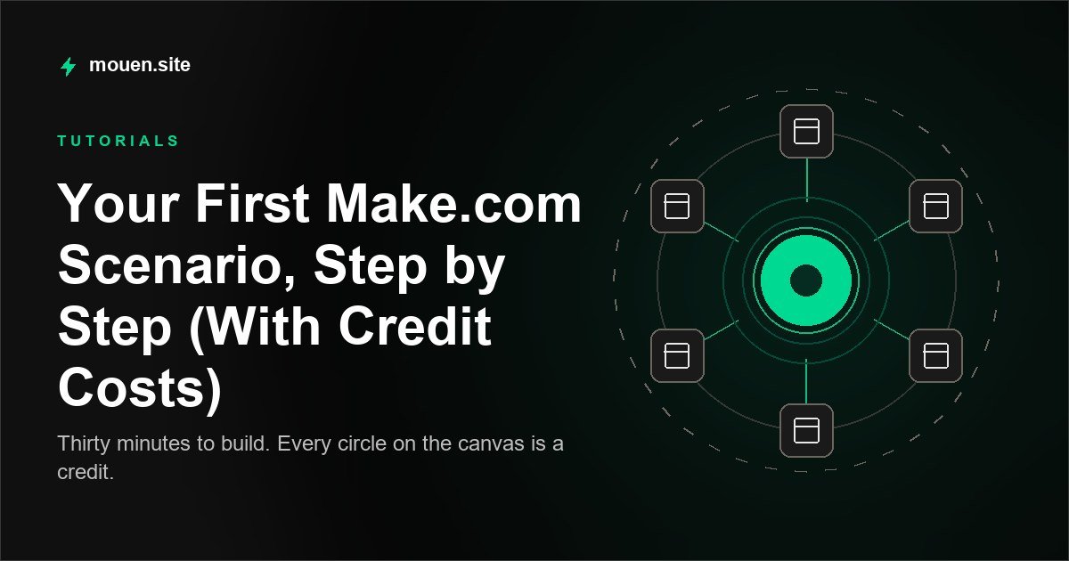 Your First Make.com Scenario, Step by Step (With Credit Costs)