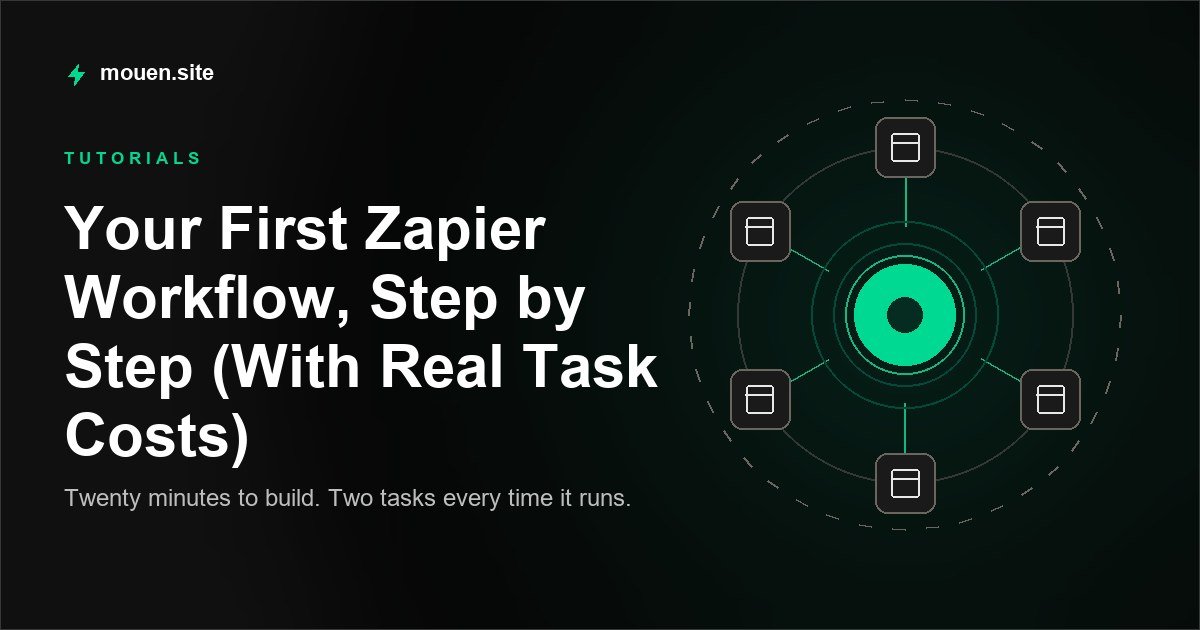 Your First Zapier Workflow, Step by Step (With Real Task Costs)