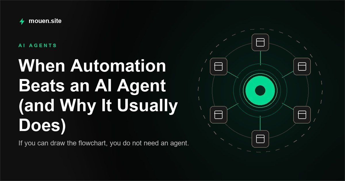 When Automation Beats an AI Agent (and Why It Usually Does)